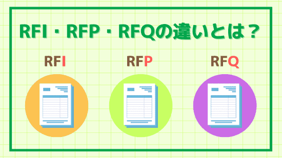 RFI　RFQ　RFP　違い　アイキャッチ画像