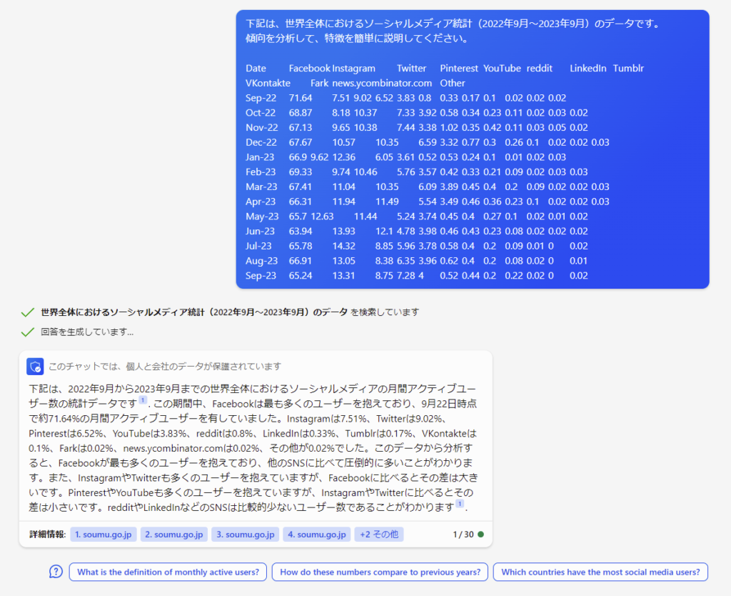 データ分析　Bing AI