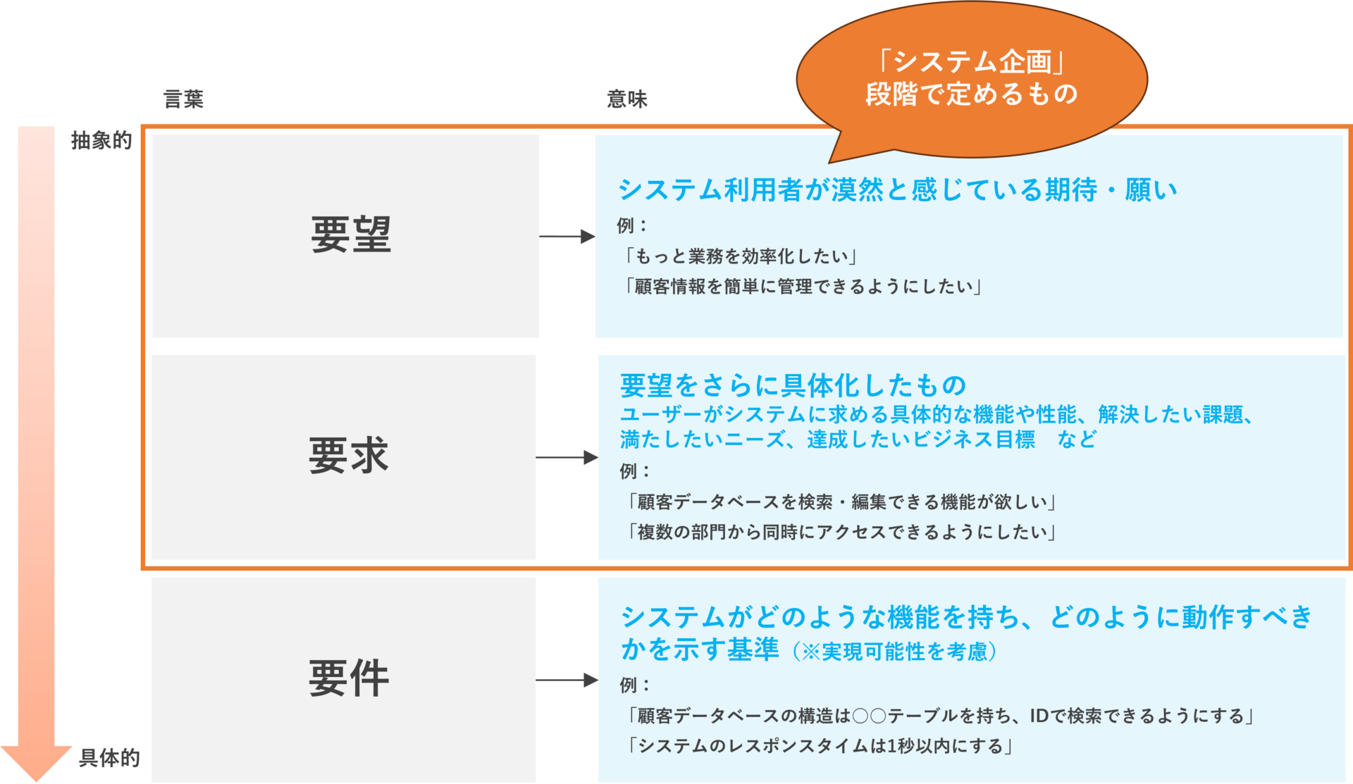 ローカルコンテント要求 具体例 – ローカルコンテントとは 経済産業省 – FRERGA