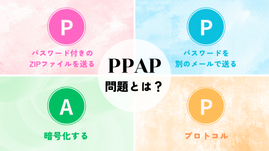 PPAP　メールセキュリティ　アイキャッチ画像