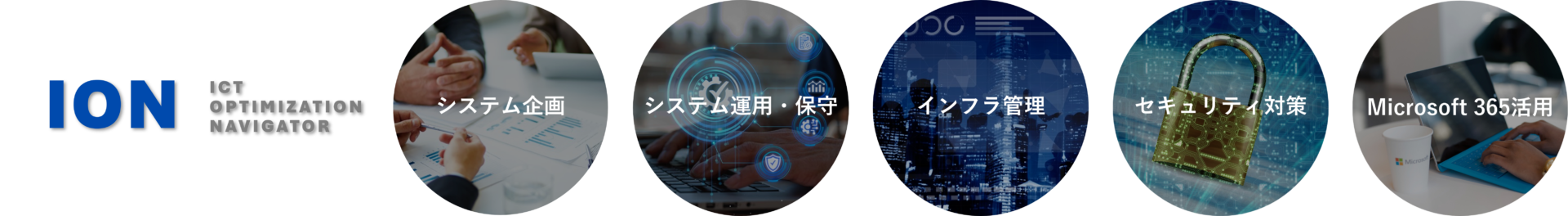 情シス支援サービス「ION」