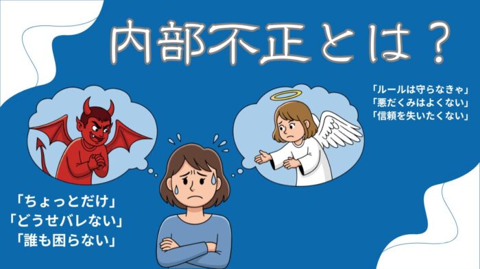 内部不正　アイキャッチ画像