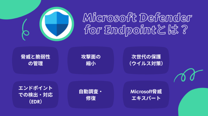 Microsoft Defender for Endpoint　アイキャッチ画像