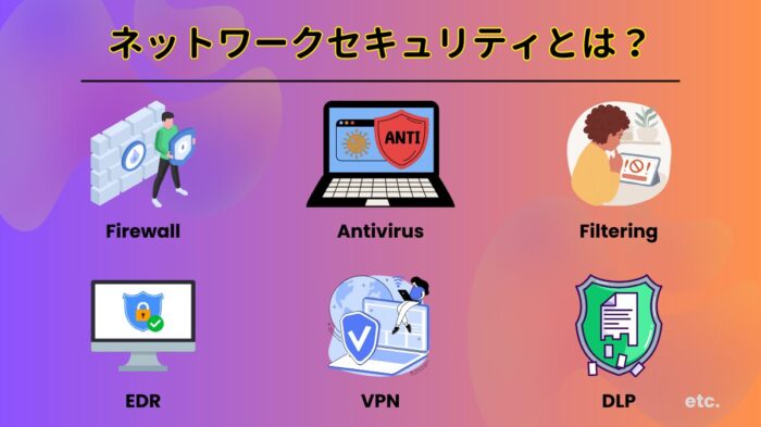 Featured-image-network-security ネットワークセキュリティ アイキャッチ画像