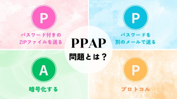 Featured-image-ppap PPAP メールセキュリティ アイキャッチ画像