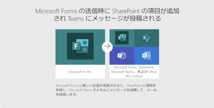 Microsoft Formsの送信時にSharePointの項目が追加されTeamsにメッセージが投稿される